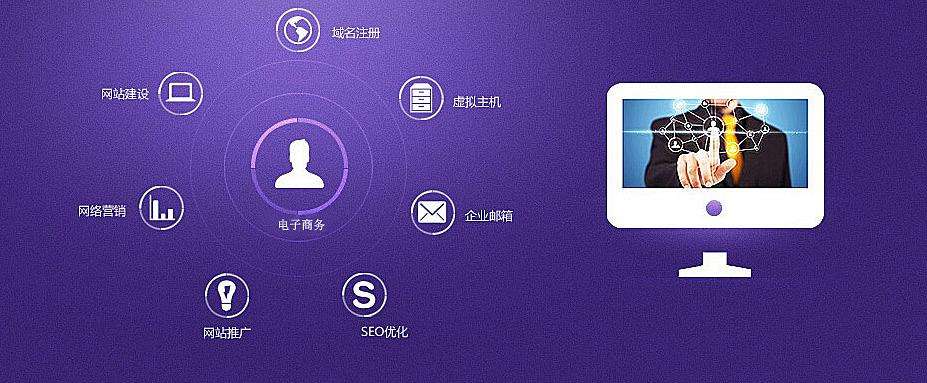 云周网站建设